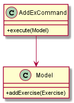 AddExClassDiagram