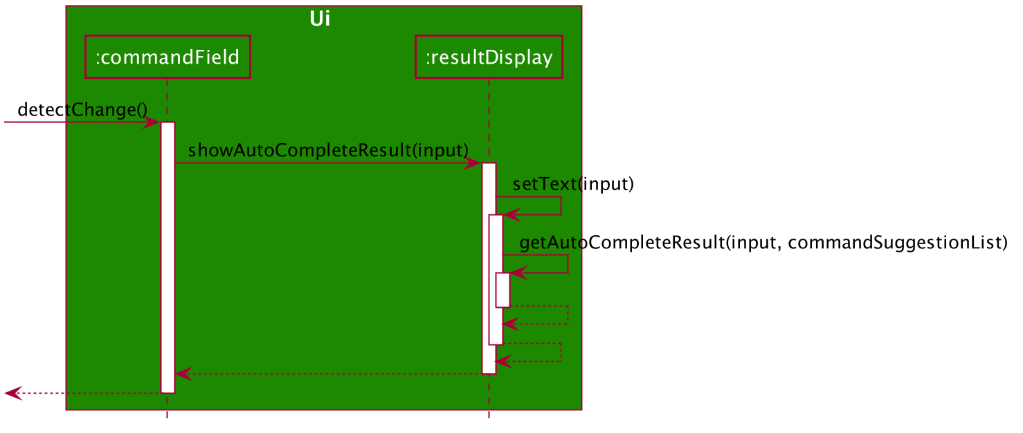 AutocompleteSequenceDiagram