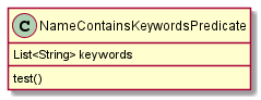 FindLogClassDiagram